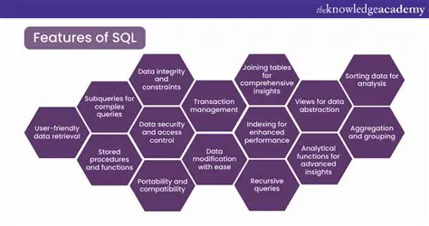 Key Features of SQL Developer