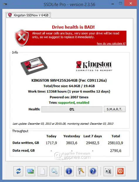 Key Features of SSDlife for Ultrabook