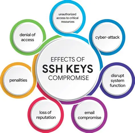 Key Features of SSH Launcher