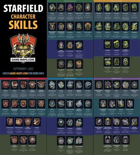 Key Features of Starfield Reader