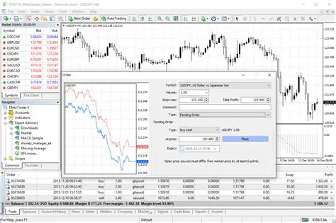Key Features of StreamLine FX MetaTrader Terminal