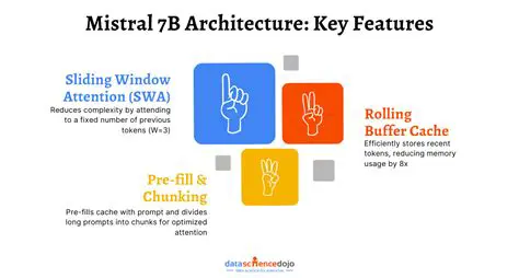Key Features of Studio Buddy