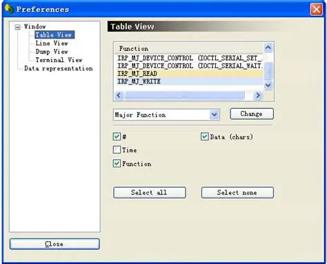 Key Features of SUDT SerialTrace