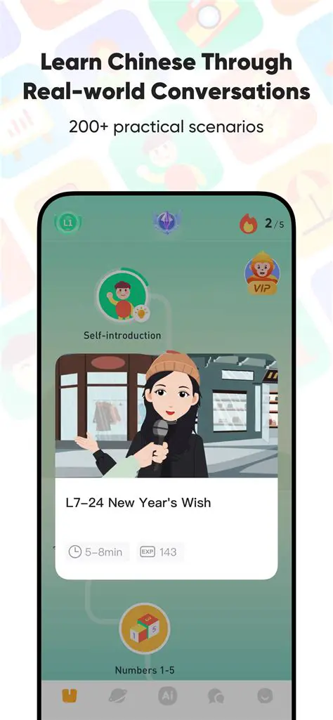 Key Features of SuperChinese