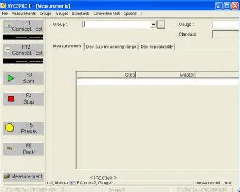 Key Features of Sycopro II