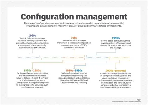 Key Features of Symbol Configuration Manager