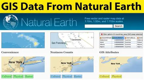 Key Features of TatukGIS Natural Earth Data Quick Start