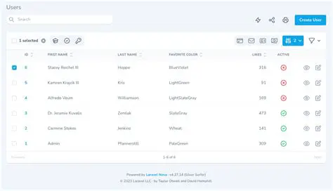 Key Features of Team Nova Toolbar