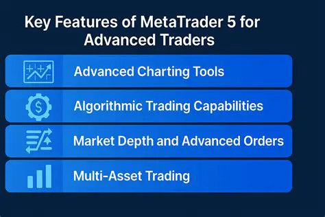 Key Features of TeleTRADE MT5
