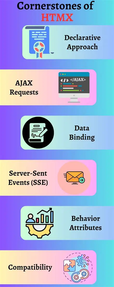 Key Features of TextureViewer