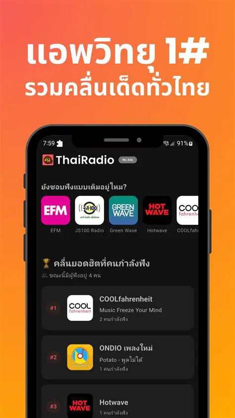 Key Features of ThaiRadio Toolbar