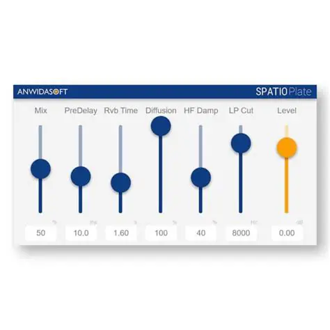Key Features of the ANWIDA Soft PEQ1V