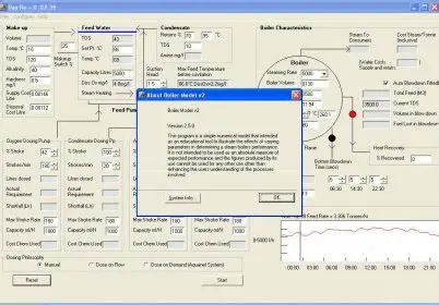 Key Features of the Aquanet Boiler Model v2