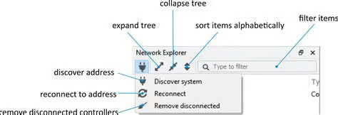 Key Features of the ByREV Network Toolbar
