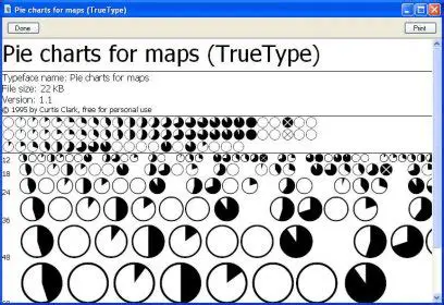 Key Features of the Curtis Clark Pie Charts for Maps Font