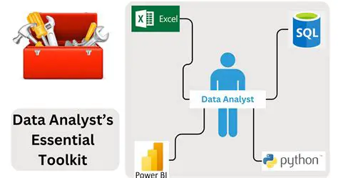 Key Features of the Data Analyst Toolkit