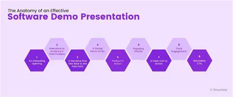 Key Features of the Demo Example