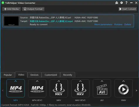 Key Features of the Dream AVI to MP4 Converter