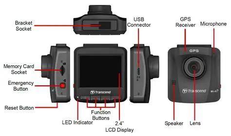 Key Features of the DrivePro Toolbox