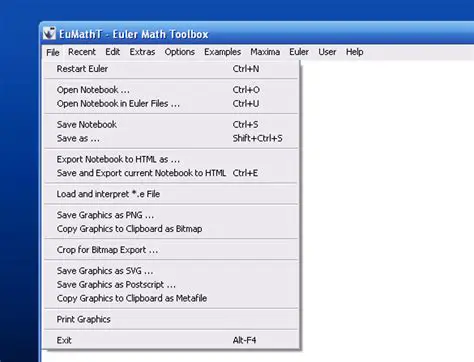 Key Features of the Euler Math Toolbox