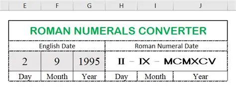 Key Features of the Excel Convert Roman Numerals Software
