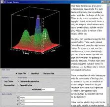 Key Features of the FreeHEP Java3D Lego Plot