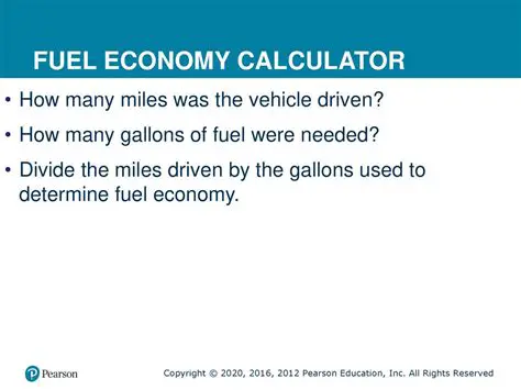 Key Features of the Fuel Economy Calculator