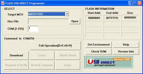 Key Features of the FUJITSU USB DIRECT Programmer