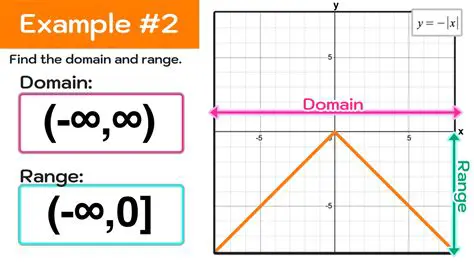 Key Features of the Infinity Downline Toolbar