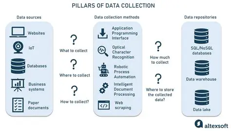 Key Features of the Intermec Data Collection Resource Kit