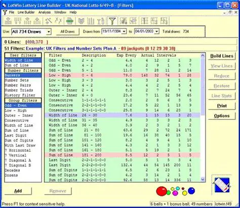Key Features of the Lottery Line Builder