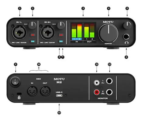 Key Features of the MOTU FireWire Audio Console