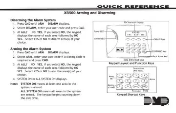 Key Features of the MultiPort DMP XR500 Interface