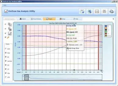 Key Features of the OmiScan Gas Analysis Utility