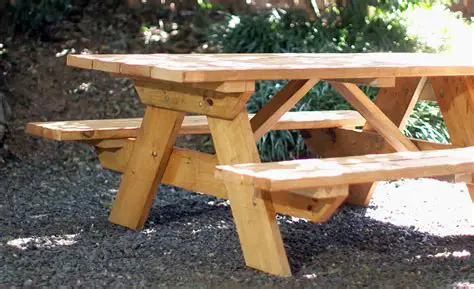 Key Features of the Picnic Table