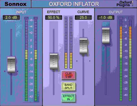 Key Features of the Sonnox Oxford Inflator
