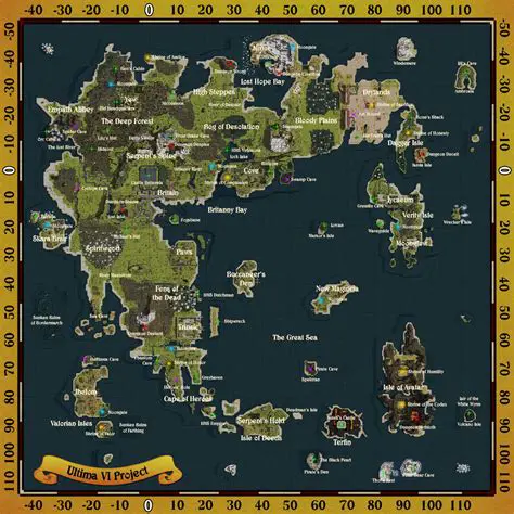 Key Features of the Ultima 6 Project