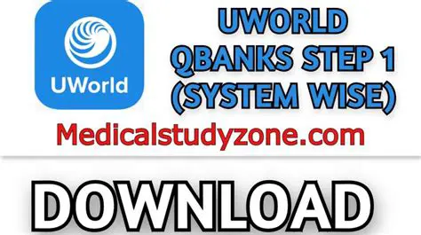 Key Features of the USMLEWorld Step 3 QBank