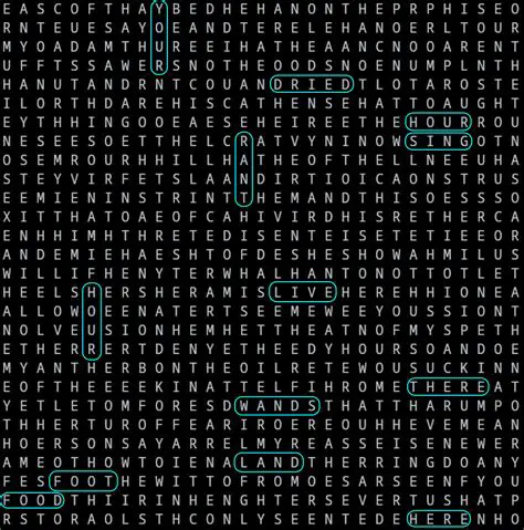 Key Features of the Wordsearch Generator