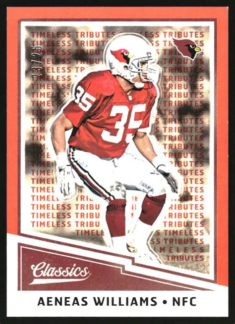 Key Features of Timeless Tributes Creator