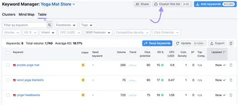 Key Features of TopAffPro Keyword Manager
