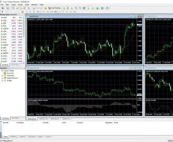 Key Features of Touch Trades Terminal