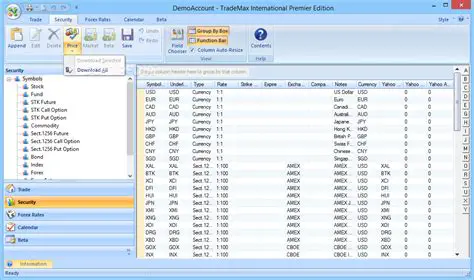 Key Features of TradeMax Premier Edition