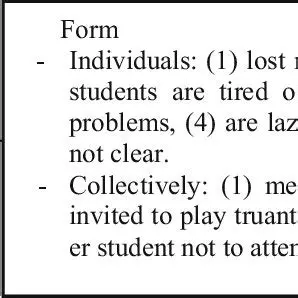 Key Features of Truancy Call