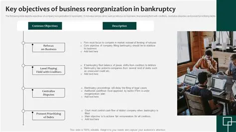 Key Features of TurboLaw Bankruptcy