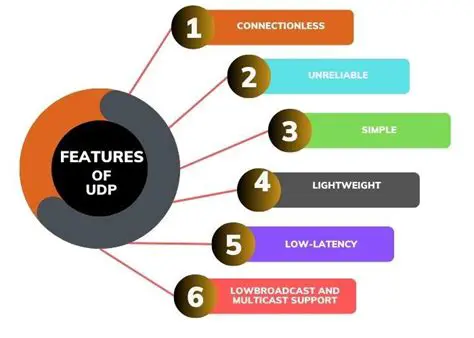 Key Features of UDP Broadcaster