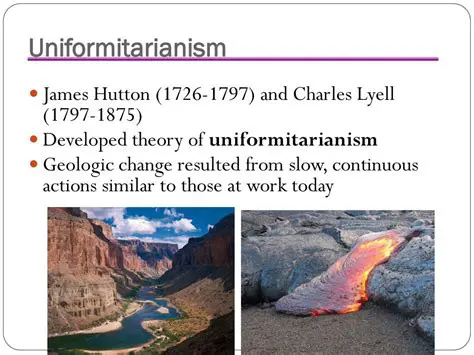 Key Features of Uniformitarianism