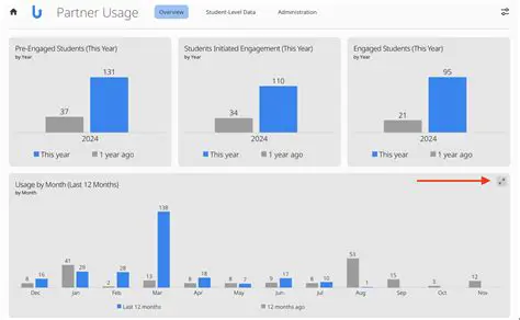 Key Features of UPSwing Pro