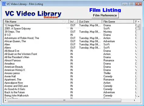 Key Features of VC Video Library