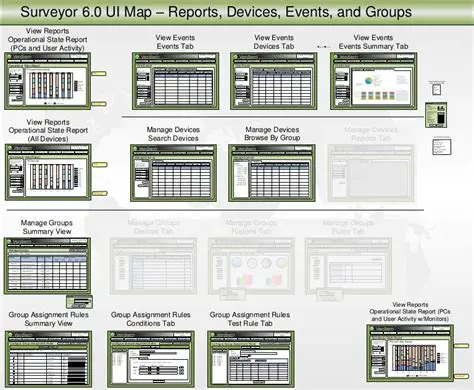 Key Features of Verdiem Surveyor Client